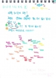 1112도로!!! 또 달리고 싶다!!!