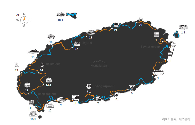 Olle Route map